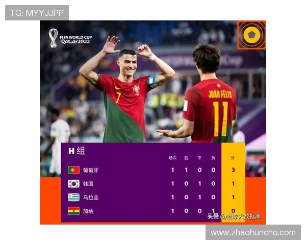 世界杯预选赛点评：广州羽毛球队的状态表现